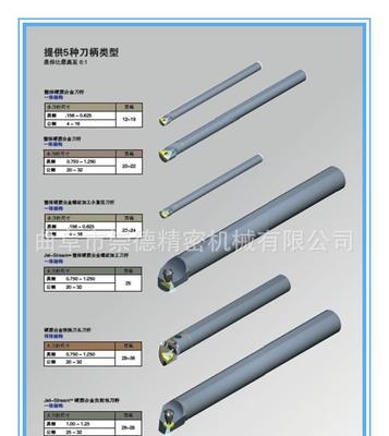 【崇德國(guó)際貿(mào)易 減震刀桿 深孔加工更容易 硬質(zhì)合金刀桿 整體】?jī)r(jià)格_廠(chǎng)家_圖片 -