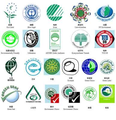 環保RoHS標志標章大全 標識解讀與使用指南